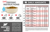 Grandma Lucy's Macanna Salmon Recipe Freeze Dried Grain Free Dog Food